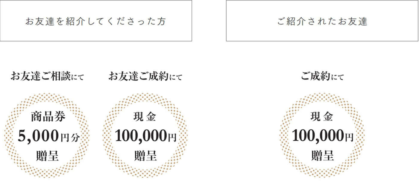 280 - ご紹介キャンペーン _ kinoto _ 奈良の注文木造住宅、住宅設計 - 奈良、大阪、京都、神戸 - www.kinoto.co.jp.jpg